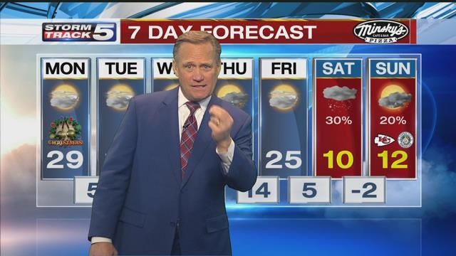 Kansas City News, Missouri News, Kansas News, National News - KCTV5